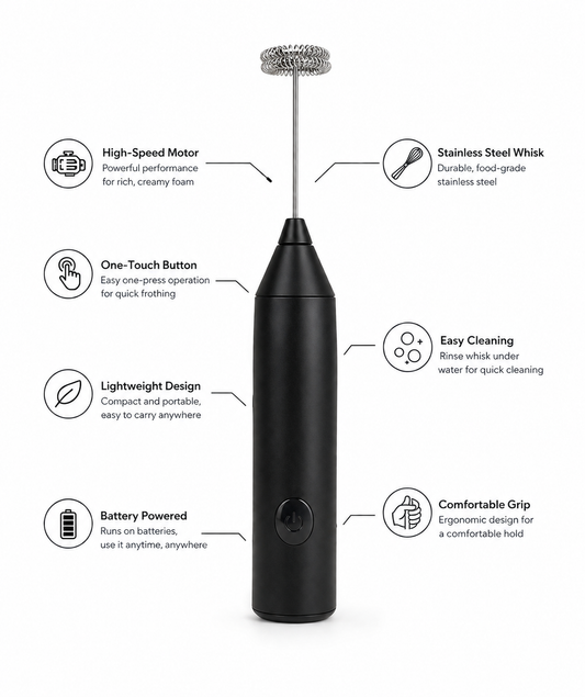 FrothPro™ Electric Milk Frother & Coffee Whisk